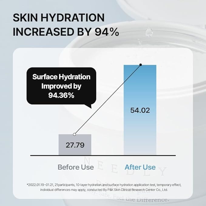 Arencia [Needly] Daily Toner Pad 310g (80 pads)