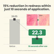 Axis-Y [Axis-Y] Dark Spot Correcting Glow Toner 125ml