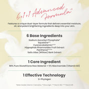 Axis-Y [Axis-Y] Dark Spot Correcting Glow Toner 125ml