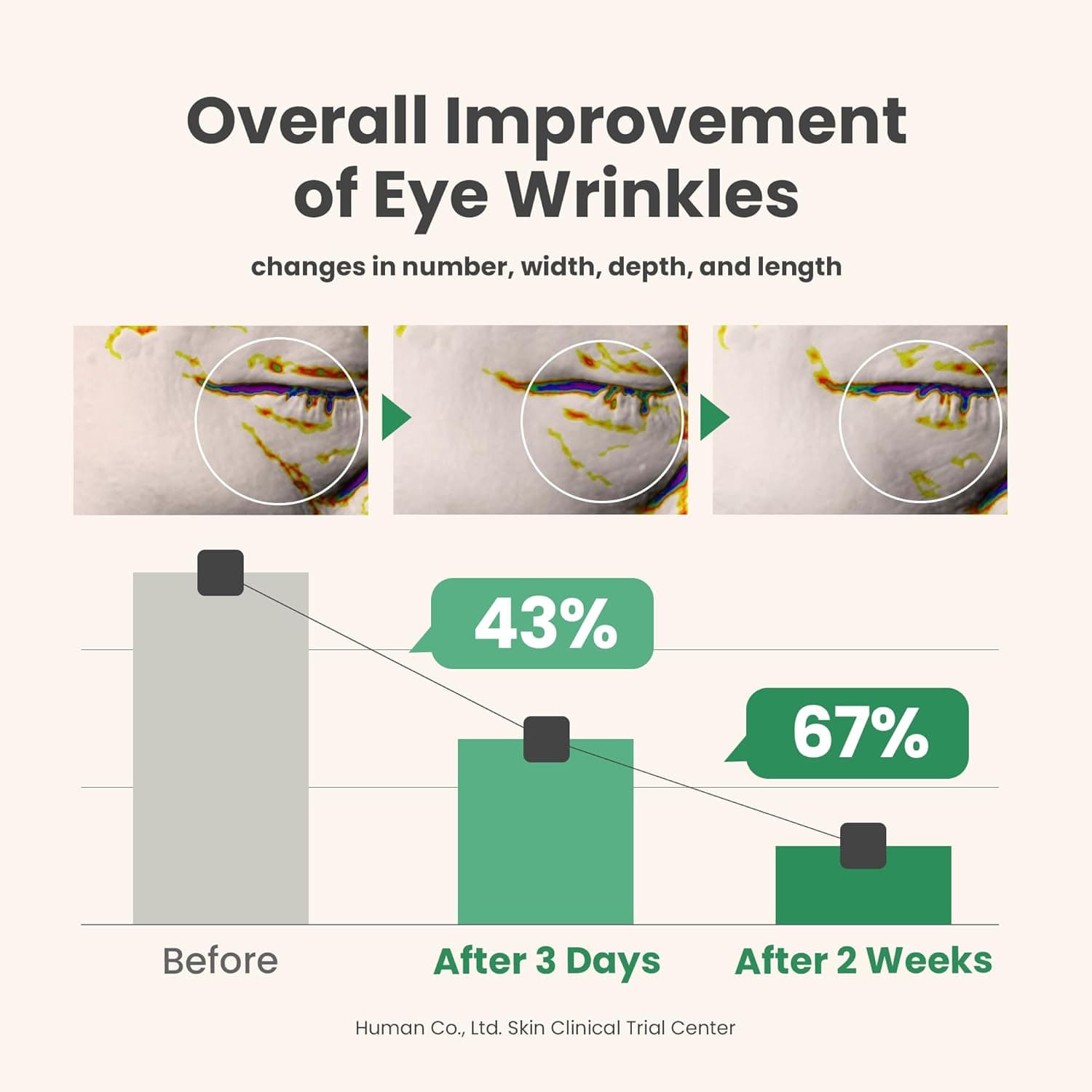 Axis-Y [Axis-Y] Vegan Collagen Eye Serum 10ml