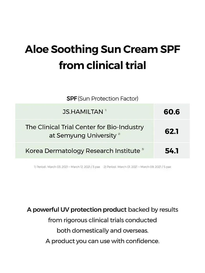 COSRX COSRX Aloe Soothing Sun Cream SPF50+ 50ml