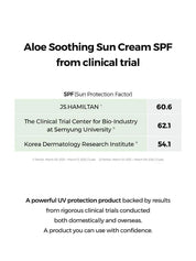 COSRX COSRX Aloe Soothing Sun Cream SPF50+ 50ml