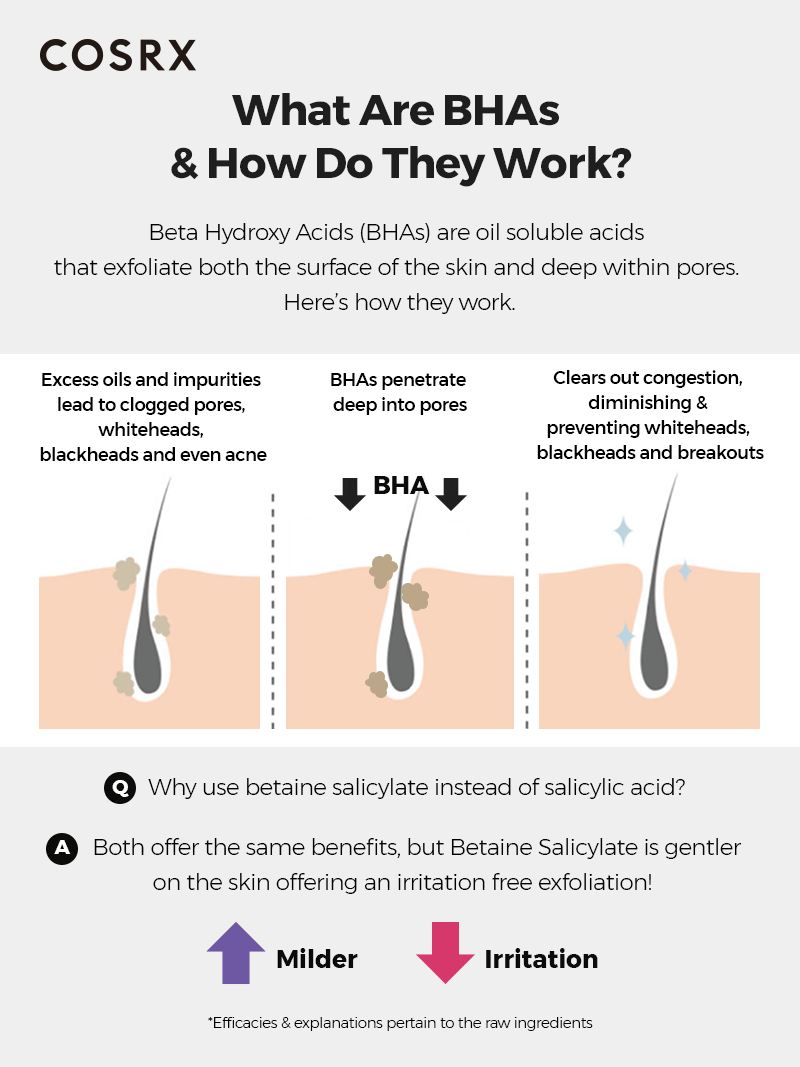 COSRX COSRX BHA Blackhead Power Liquid 100ml