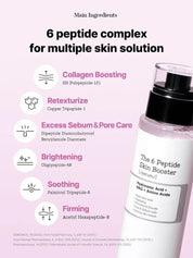 COSRX COSRX The 6 Peptide Skin Booster Serum 150ml