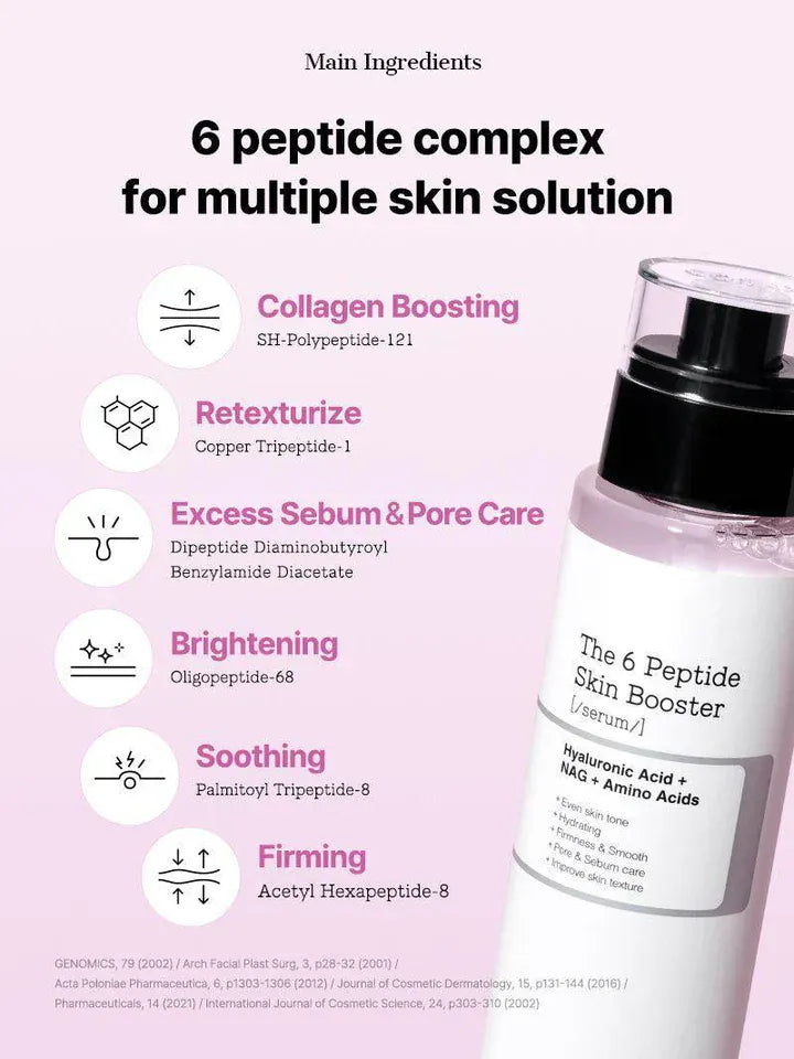 COSRX COSRX The 6 Peptide Skin Booster Serum 150ml