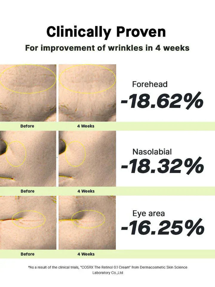 COSRX COSRX The Retinol 0.1 Cream 20ml