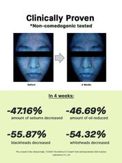 COSRX COSRX The Retinol 0.1 Cream 20ml