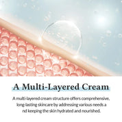 Dr.Althea Dr.Althea 147 Barrier Cream 50ml
