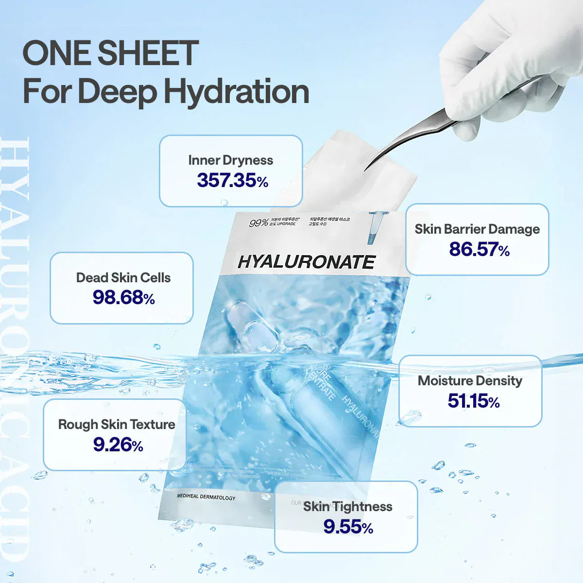 Mediheal Skincare [Mediheal] Essential Mask Hyaluronate