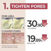 Numbuzin [numbuzin] No.3 Skin Softening Serum 50ml