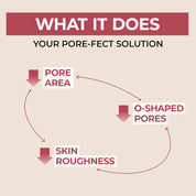 Numbuzin [numbuzin] No.3 Skin Softening Serum 50ml