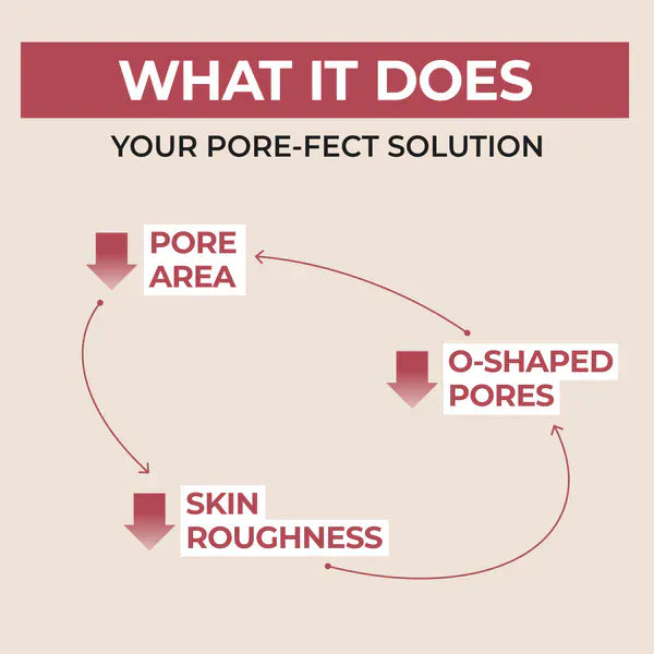 Numbuzin [numbuzin] No.3 Skin Softening Serum 50ml