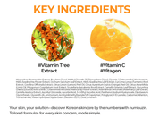 Numbuzin [numbuzin] No.5 Goodbye Blemish Serum 50ml