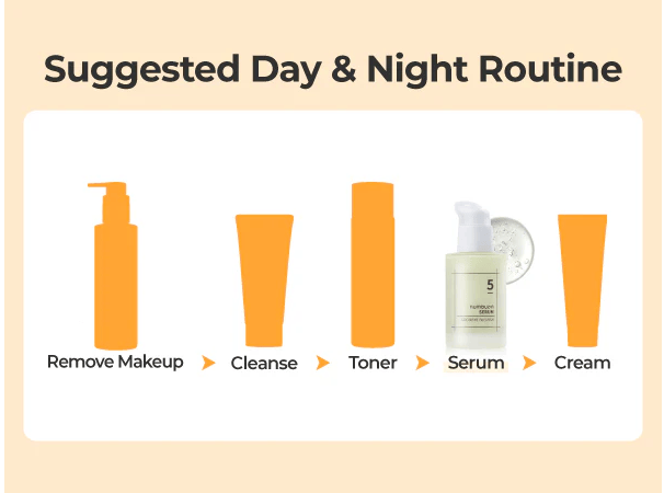 Numbuzin [numbuzin] No.5 Goodbye Blemish Serum 50ml