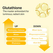 Numbuzin [numbuzin] No.5 Vitamin-Niacinamide Concentrated Pad 180ml(70Pads)
