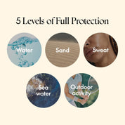 Purito SEOUL Purito SEOUL Daily Soft Touch Sunscreen 60ml