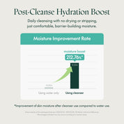 Purito SEOUL Purito SEOUL Mighty Bamboo Panthenol Cleanser 150ml