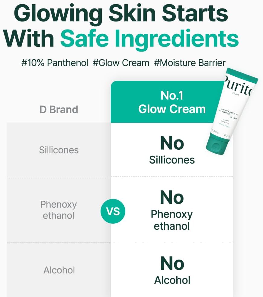 Purito SEOUL Purito SEOUL Mighty Bamboo Panthenol Cream 100ml