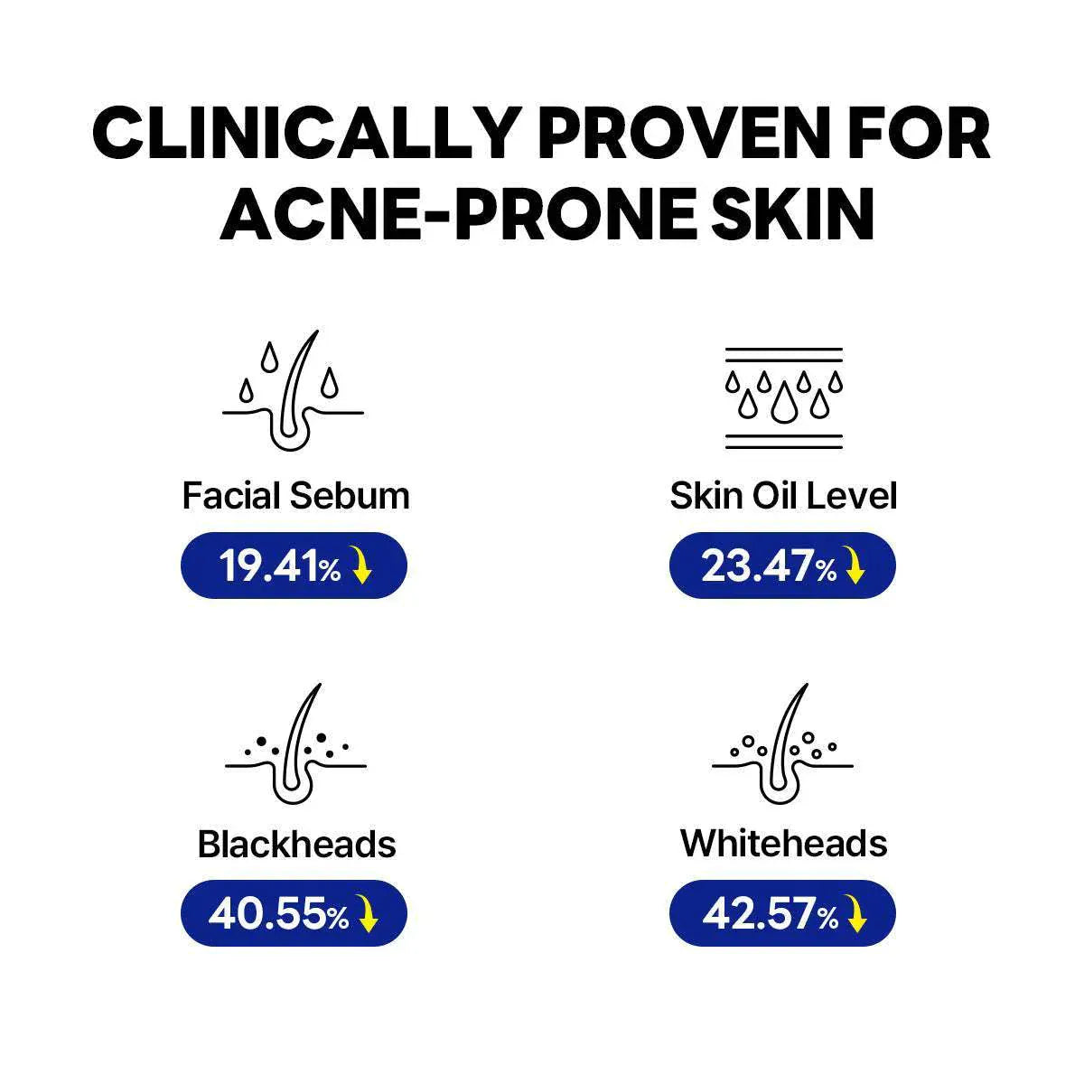 Round Lab [Round Lab] Renewal Birch Juice Moisturizing Cream 80ml