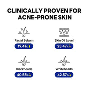 Round Lab [Round Lab] Renewal Birch Juice Moisturizing Cream 80ml