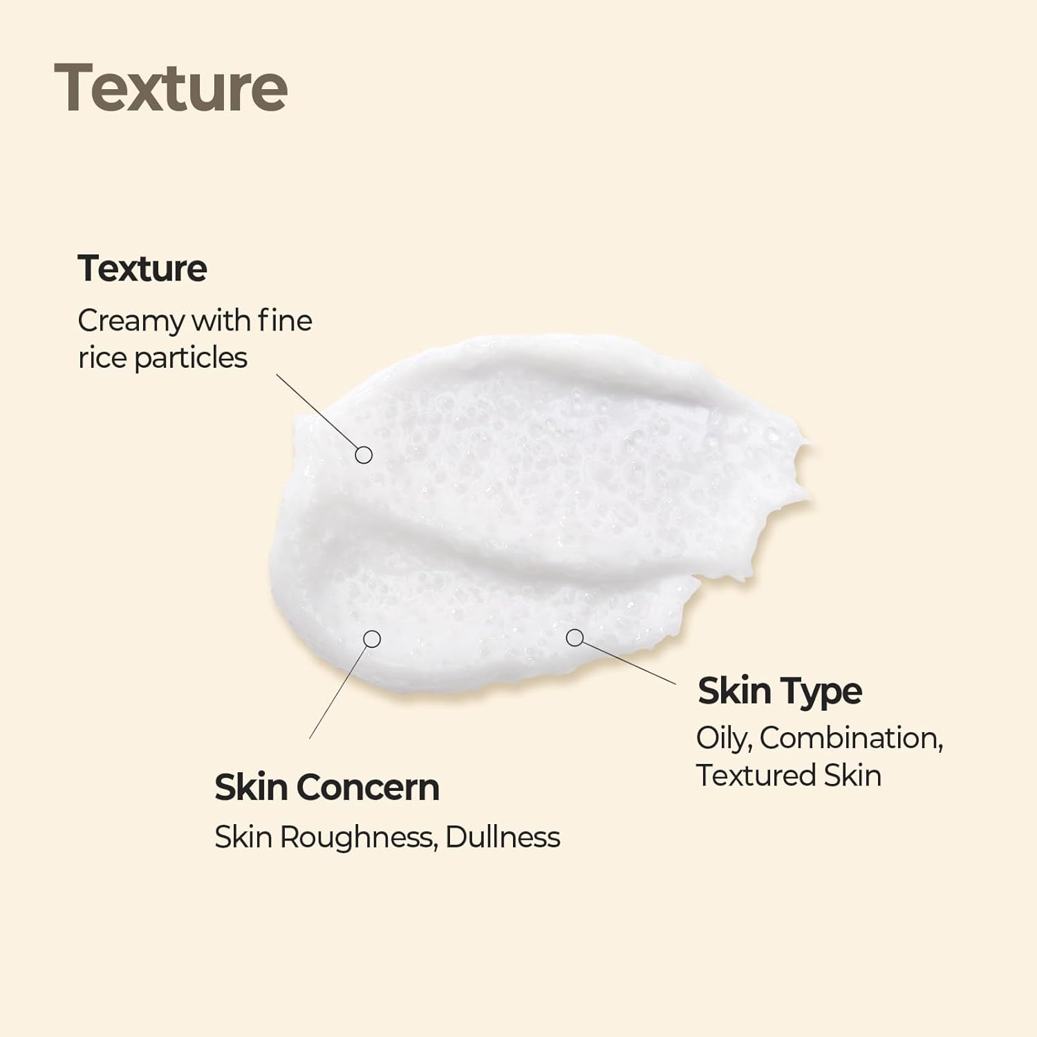 SKINFOOD [SKINFOOD] Rice Mask Wash Off 120g