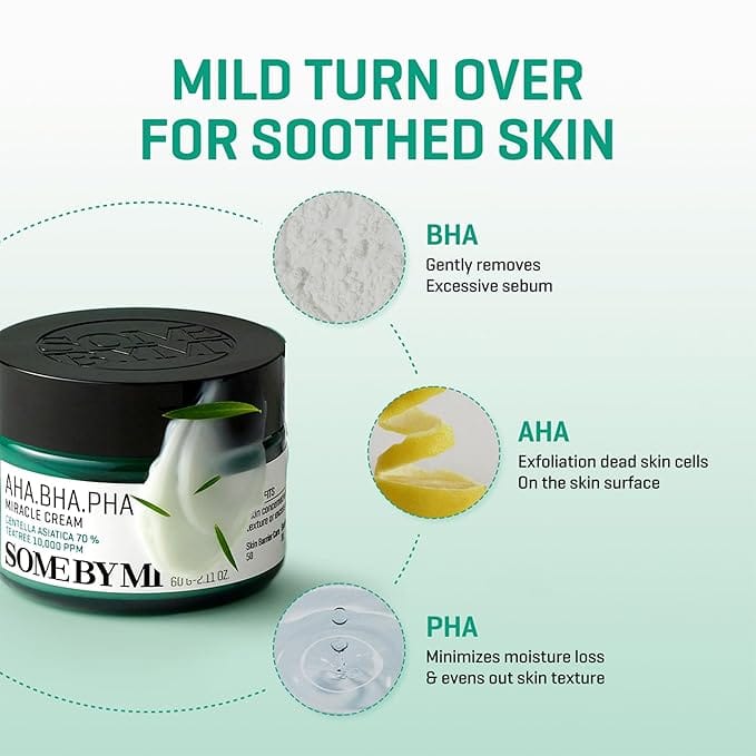 SOME BY MI AHA.BHA.PHA 30days Miracle Cream 60g
