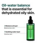 SOME BY MI AHA.BHA.PHA 30days Miracle Serum 50ml