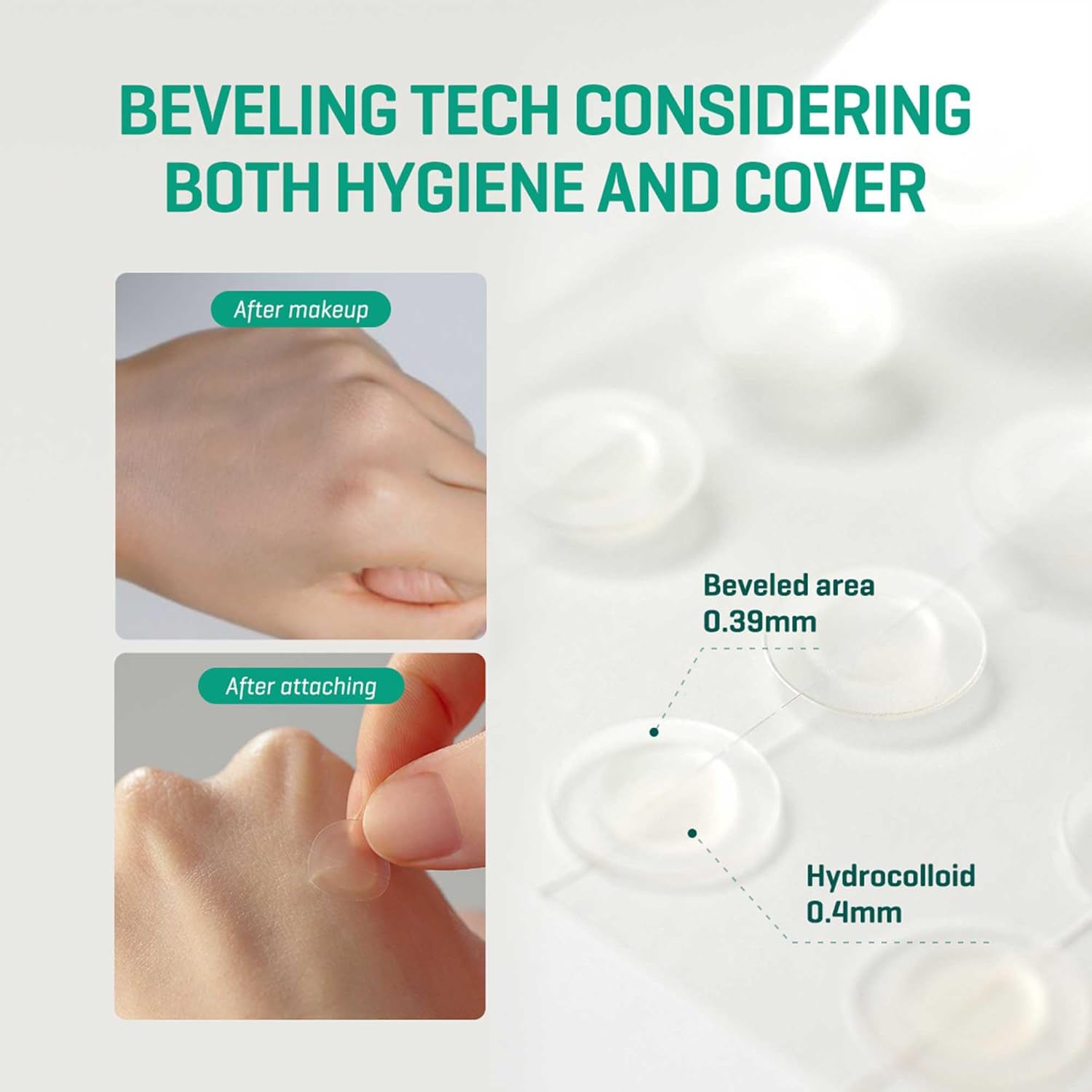 SOME BY MI Clear Spot Patch (18- Patches)