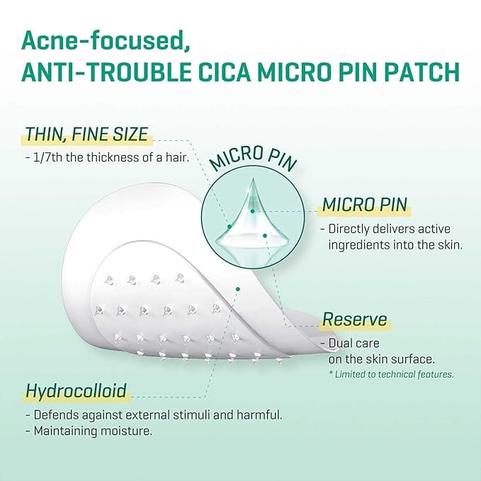 SOME BY MI Micro Pin Spot Patch (9-Patches)