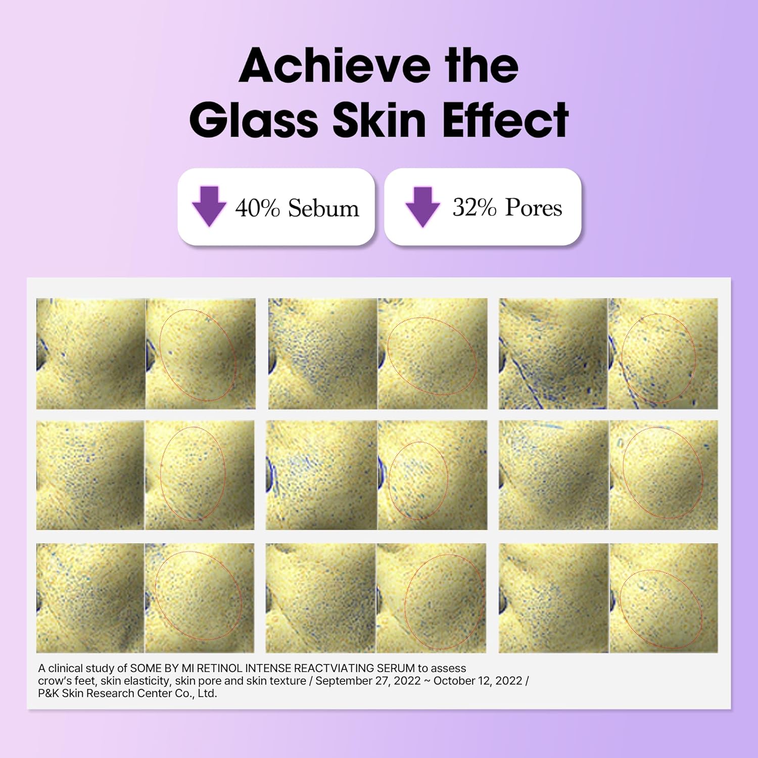 SOME BY MI Retinol Intense Reactivating Serum 50ml