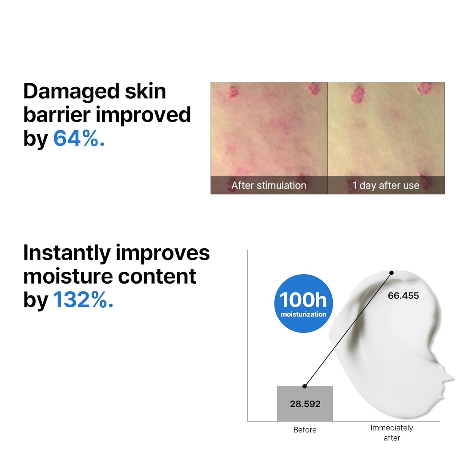 SOME BY MI [SOME BY MI] Beta Panthenol Repair Cream 50ml