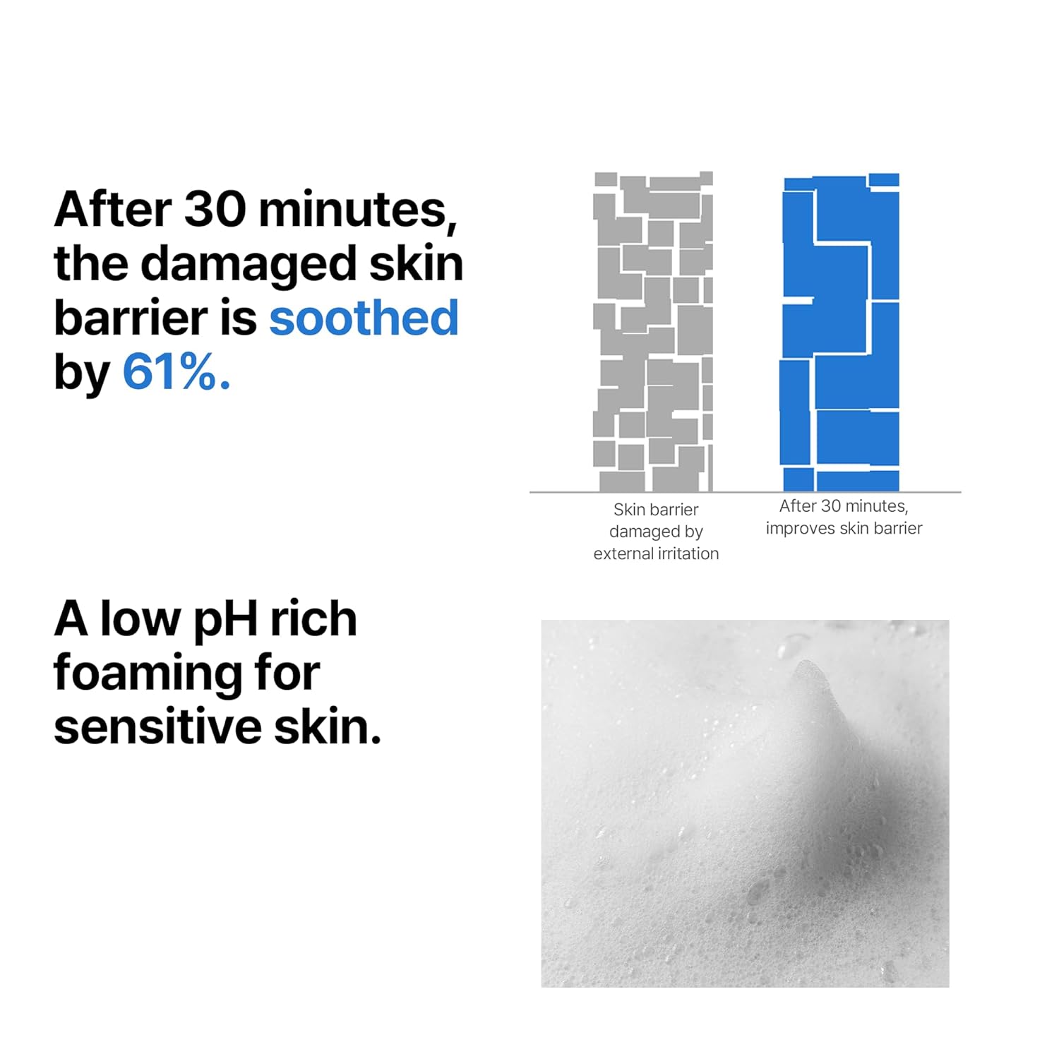 SOME BY MI [SOME BY MI] Beta Panthenol Repair Gel Cleanser 120ml