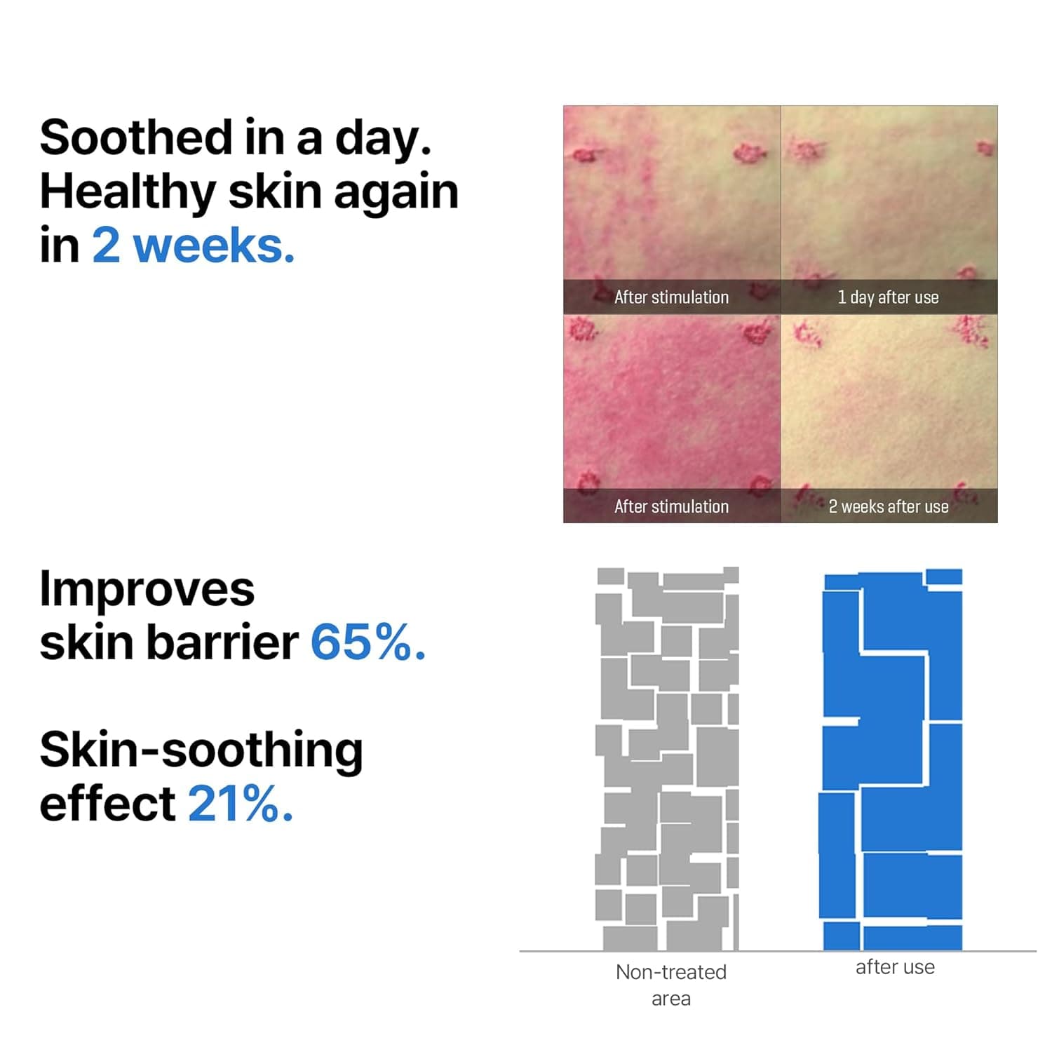 SOME BY MI [SOME BY MI] Beta Panthenol Repair Serum 30ml