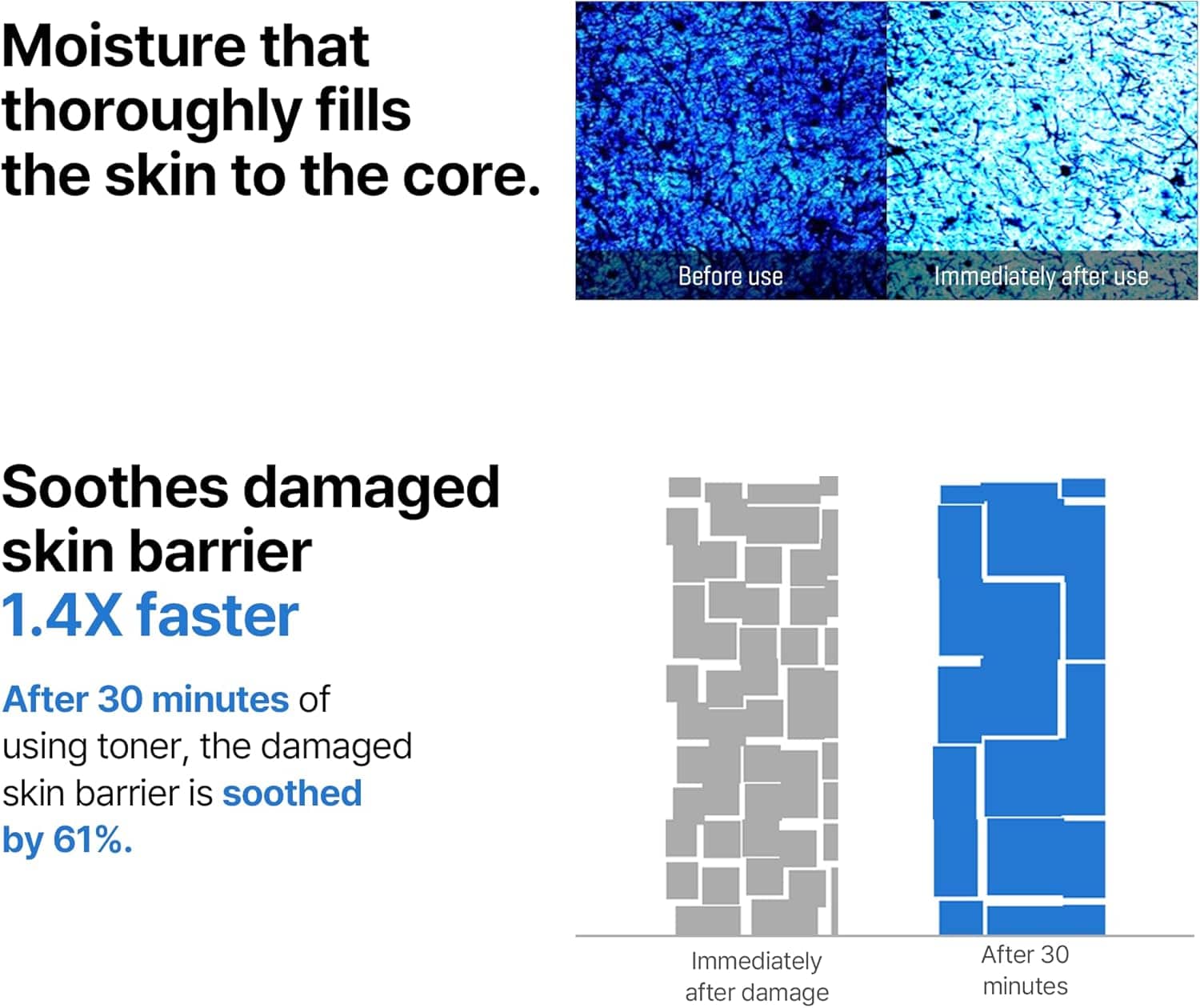 SOME BY MI [SOME BY MI] Beta Panthenol Repair Toner 150ml