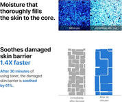 SOME BY MI [SOME BY MI] Beta Panthenol Repair Toner 150ml