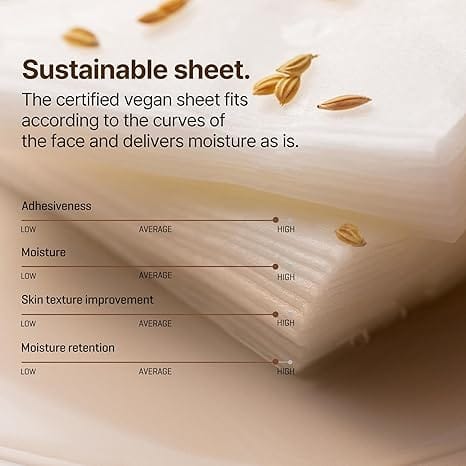 SOME BY MI [SOME BY MI] Galactomyces Glutathione  Daily Mask 30ea(350ml)