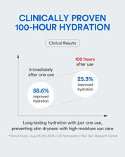 TOCOBO [TOCOBO] Bio Watery Sun Cream 50ml